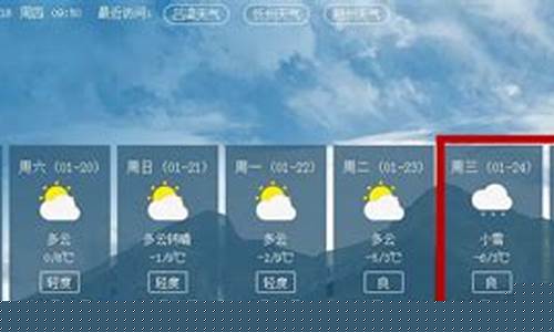 山西省河津天气_山西河津天气预报一周天气