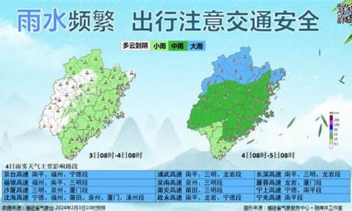 未来一周南平天气预报_南平天气未来7天