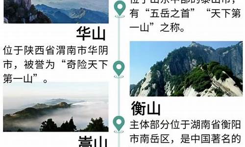 三山五岳分别指的是什么山_三山五岳都是什么?