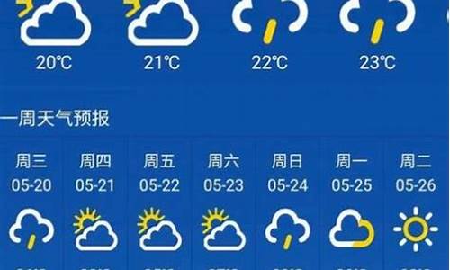 开鲁天气预报30天查询_开鲁天气预报40天查询