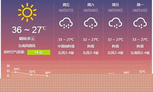上海天气30天天气预报40天_最准确的上海30天天气预报