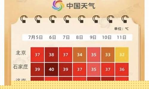 丽水天气预报7天准确_丽水天气预警