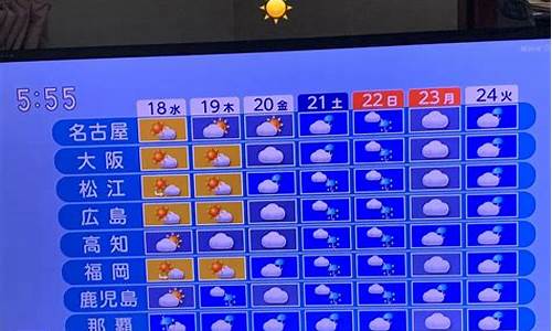 日本大阪天气预报7天_日本大阪天气预报7天查询结果