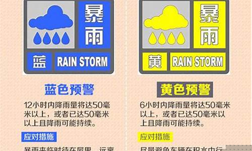 深圳天气暴雨预警等级_深圳暴雨预警明天