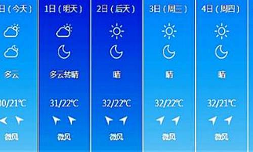 长春市未来一周天气情况怎么样?_长春未来一周天气情况如何查询的呀