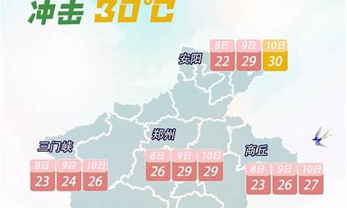 驻马店天气30天天气预报_驻马店天气30天