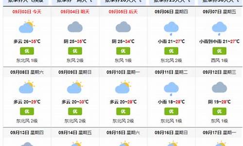 张家界天气预报15天天气查询结果_张家界天气预报15天天气