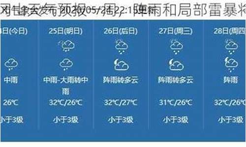 井冈山天气预报15天天气预报_井冈山一周天气预报15天查询