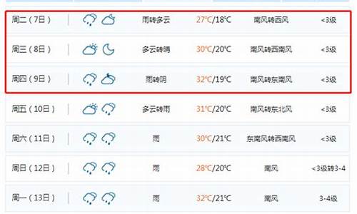 锦州天气预报7天一周详情_锦州天气预报15天查询系统