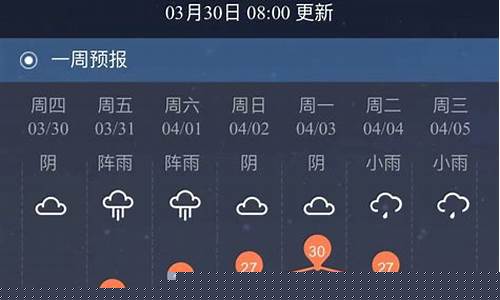 柳州近一周天气预报_柳州近一周天气预报情况