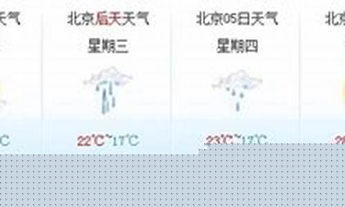 北京未来一周天气预报查询表格最新消息今天_北京未来一周的天气情况