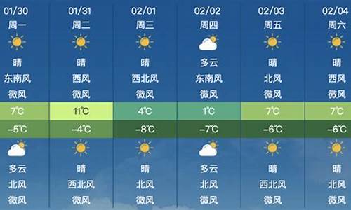 昌平天气预报_天气预报