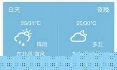 昌黎天气预报40天查询_昌黎天气预报30天准确