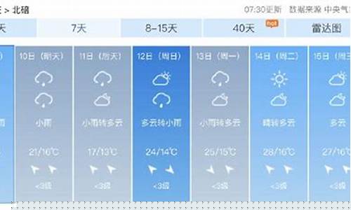 北碚天气预报15天准确天气_北碚一周天气预报情况最新消息今天
