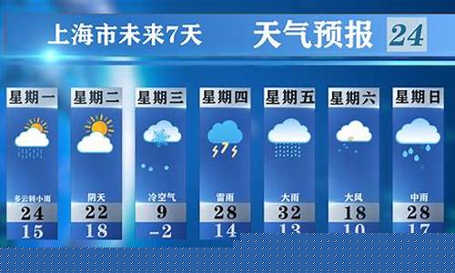 一周天气预报实时动态_一周天气预报?