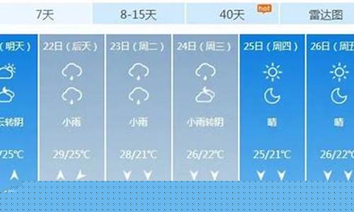 青岛天气预报一周7天天气查询结果_青岛天气预报一周7天天气查询