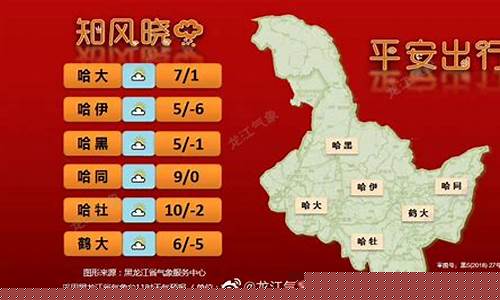 黑龙江天气预报查询一周7天_黑龙江天气预报15天气
