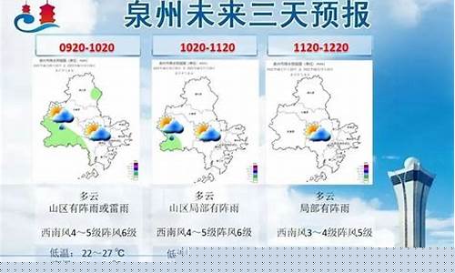 泉州未来一周天气及穿衣预报表_泉州未来一周天气及穿衣预报