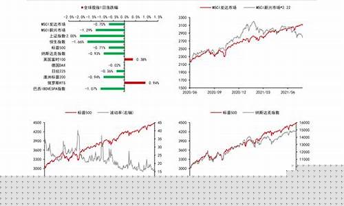 天齐锂业股吧_赣锋锂业股吧