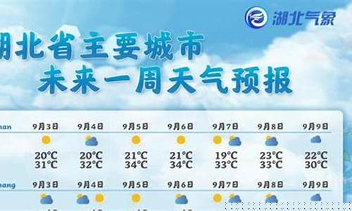 湖北孝感天气预报一周_湖北孝感天气预报一周 襄阳天气预报天气预报15天