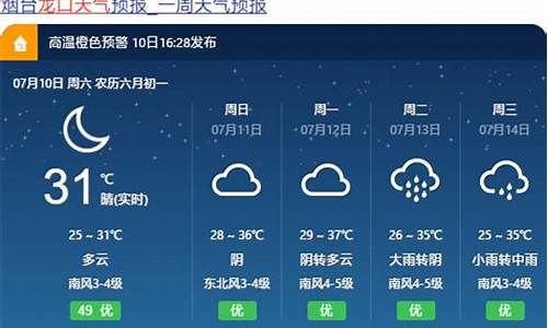 龙口天气预报40天查询结果最新_龙口天气预报40天