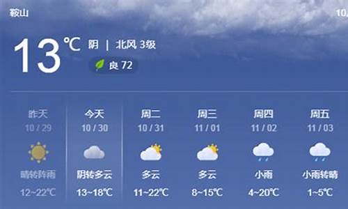 鞍山天气预报一周的_鞍山天气预报周5