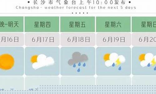 长沙一周天气情况如何了啊现在_长沙一周天气情况如何了啊