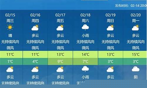 武汉未来一周天气天气预报30天详情_武汉市未来一周天气