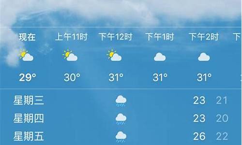 今天天气情况预报富安_今天天气情况预报