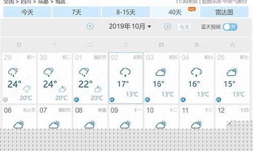 成都天气一周天气情况表_成都天气一周天气情况表格