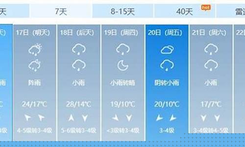 武汉一周天气预报15天查询_湖北武汉一周天气预报七天