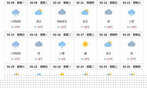 张家界天气45天_张家界天气预报40天查询结果