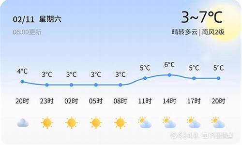 青岛天气30天精准_青岛天气30天精准预报