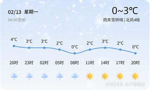 青岛天气7天天气_青岛天气7天天气情况