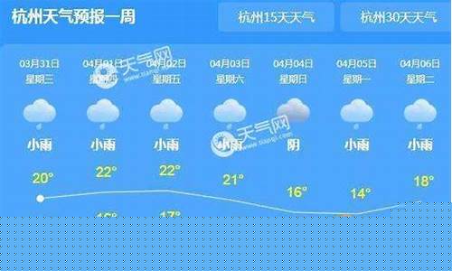 杭州天气预报30天准确一览表图_杭州天气预报30天准确一览表