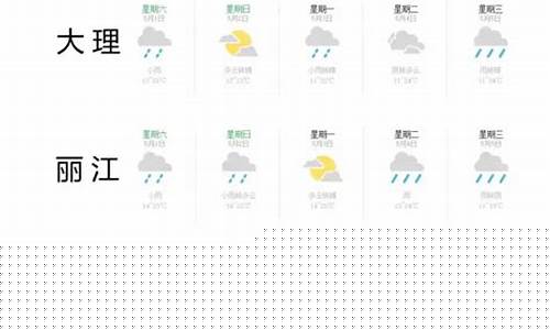 云南今日天气预报_云南今日天气预报最新