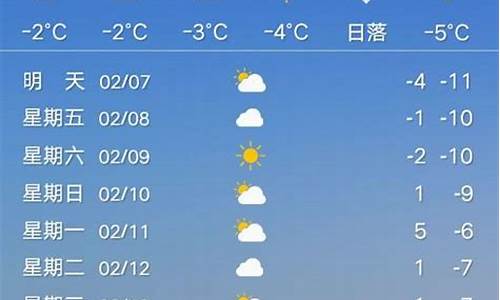 天气预报15天查询日照天气_日照天气预报15天查询一周