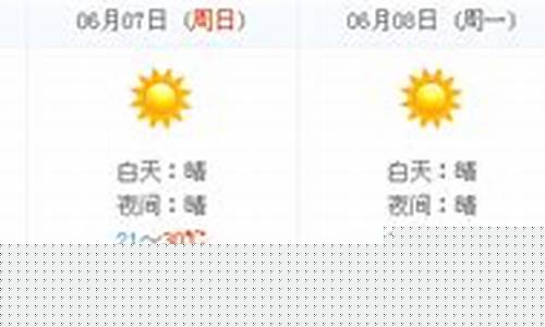开封天气预报10天最新通知_开封天气预报10天最新通知查询