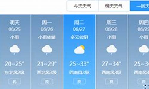 蒙城天气预报30天准确+一个月_蒙城天气预报30天准确