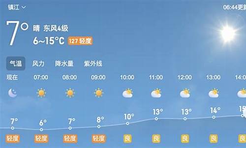 镇江一周天气预报准确查询最新消息表_镇江市最新天气预报
