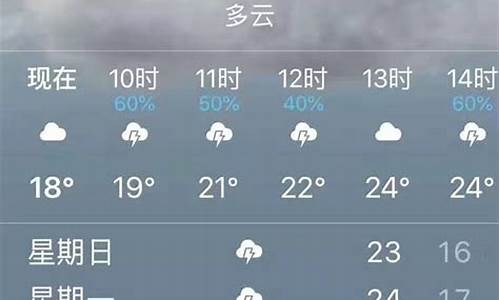 昆明近期天气预报15天_昆明近一周天气预报