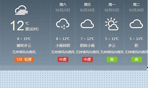 成都天气30天精准预报查询_成都天气预报 30天