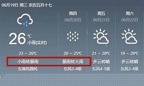 固始固始天气预报_固始天气预报查询