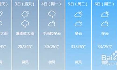 武汉今天的天气适合穿什么衣服_武汉今天的天气