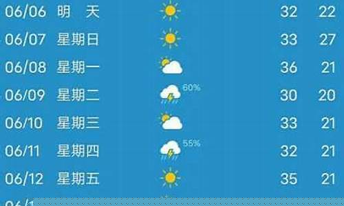 东莞一周天气预报七天湿度是多少_广东东莞天气湿度