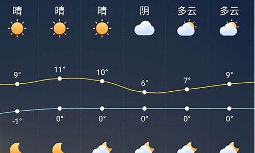 汕头未来一周天气预报_汕头未来一周的天气预报