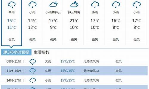 恩施一周天气预报十四天详情查询结果_恩施天气预报15天气报查询结果