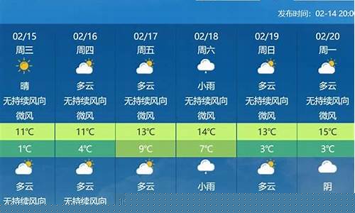 武汉未来一周天气最新走势分析报告_武汉未来一周天气天气预报