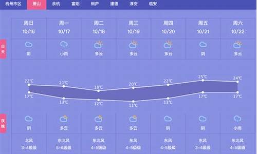 杭州过去一周天气_杭州过去一周天气情况
