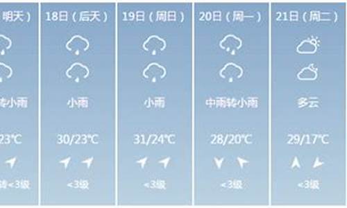屏南天气预报40天查询结果_屏南天气预报40天查询